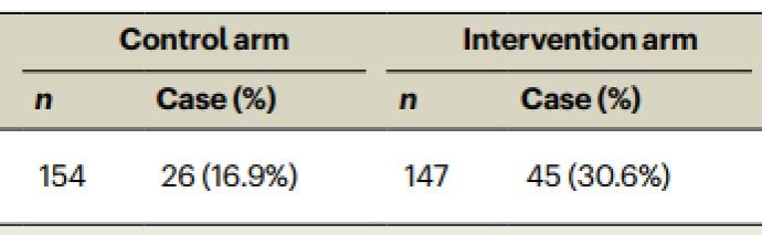 新澳彩官网
何龙韬副教授和复旦大学邹华春教授团队合作在Nature子刊Nature Aging（《自然·衰老》IF=16.6）发表 高水平论文