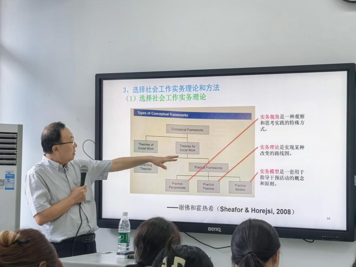 陈树强教授在新澳彩官网
开展“整合取向的社会工作实践” 专题讲座